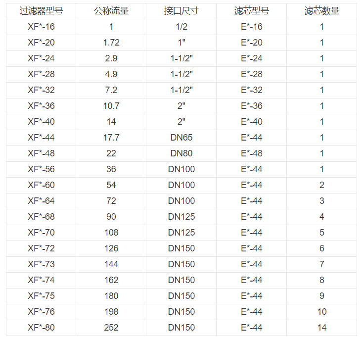 5f2bc0a0d2aa1.png image.png