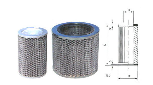 氣體過濾器 氣體過濾器